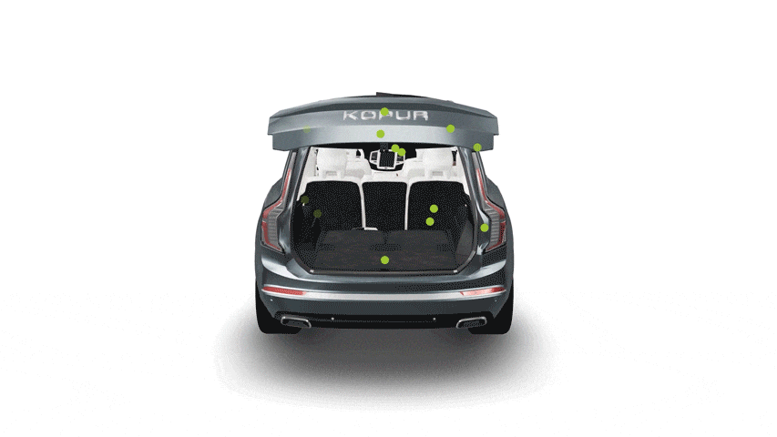 360° Kopur Automotive Komponentenansicht